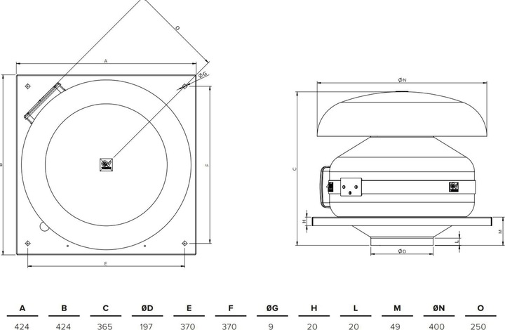 Actual product image Vortice CA 200 MD E RF
