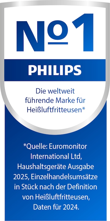 Energie-Label Philips HD9876/91 Airfryer 7000 Series Combi XXL Connected (CH-Stecker)