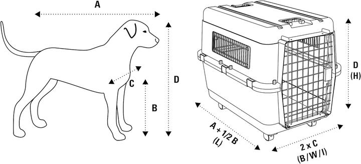 Actual product image Karlie Nomad transport box (Dog, Cat, Lockable)