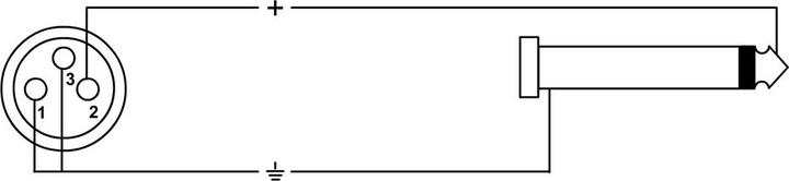 Image du produit Cordial CPM 2.5 FP - Câble de microphone NEUTRIK (2.50 m, Câble jack 6,3 mm, Câbles XLR)