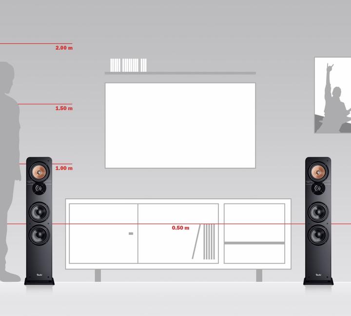 Actual product image Teufel Ultima 40 (1 pair)