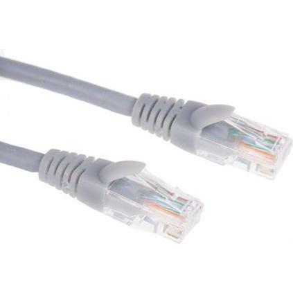 Rs Pro Cat5E, UTP, LSZH, 25cm (U/UTP, CAT5, 0.25 m), Netzwerkkabel