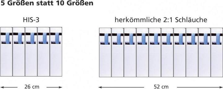 Actual product image HellermannTyton Shrink tubing with adhesive Sc (1 x)