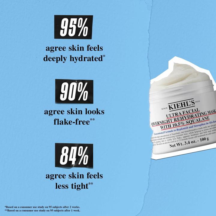 Image du produit Kiehl's Ultra Facial Overnight Rehydrating Mask (100 ml)