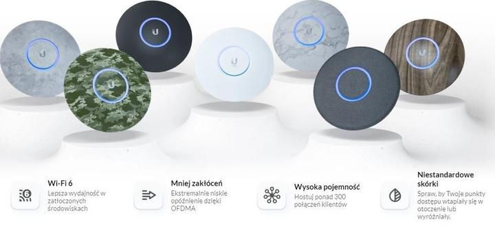 Immagine prodotto Ubiquiti UniFi U6 LR (2400 Mbit/s)