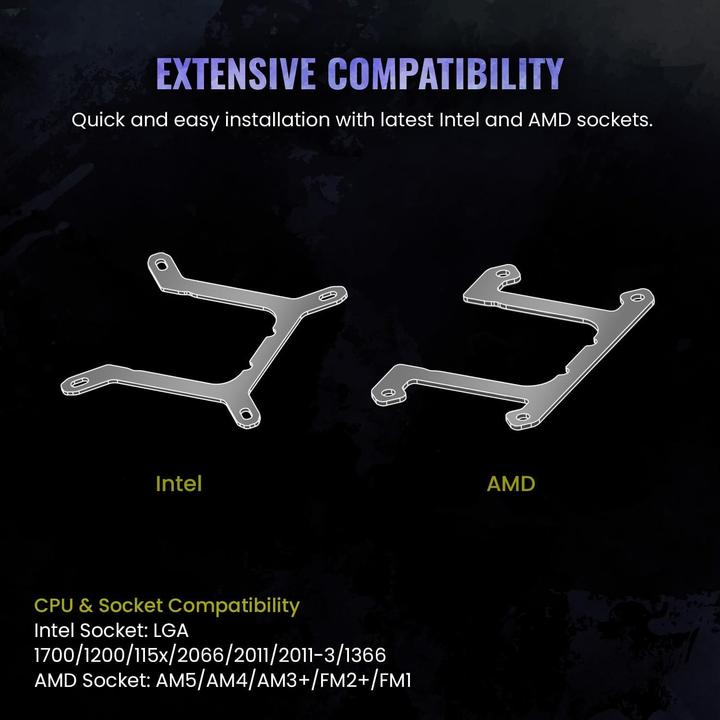 Actual product image Enermax Liqmaxflo Sr