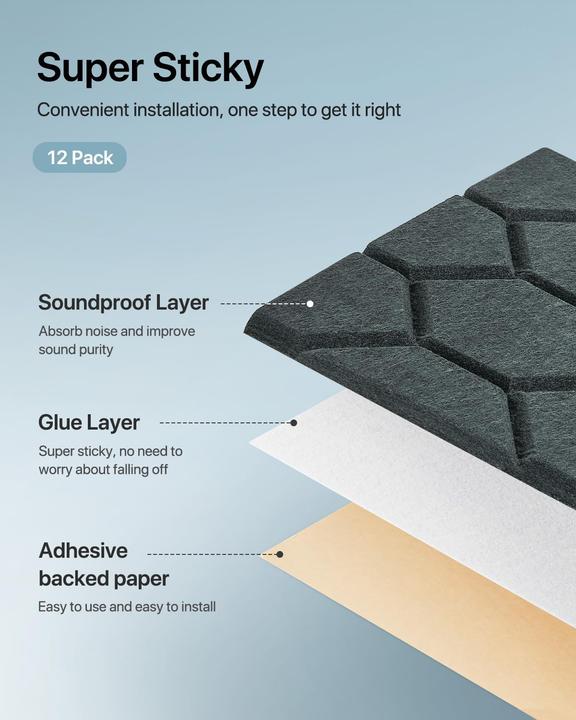 Produktbild Soundsbay 12er-Set Akustikplatten (12 Stk.)