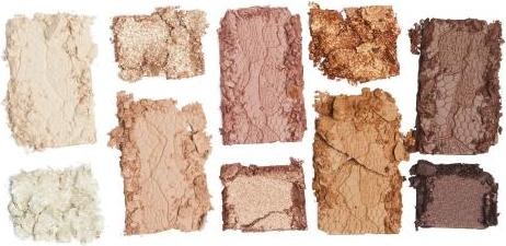 Produktbild Makeup Revolution London Reloaded Dimension Eyeshadow Palette - Eyeshadow 24.5 g Neutral Charm (Neutral Charm)