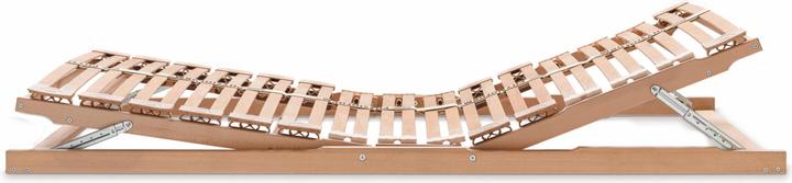 Image du produit Dormiente Grille d'insertion PHYSIOFORM PRO