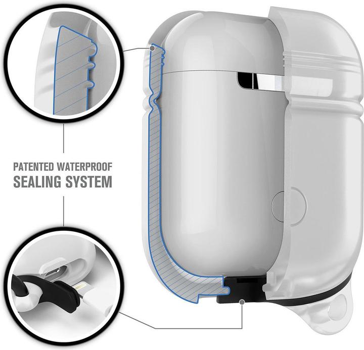 Image du produit Catalyst Affaire des AirPods étanches (Sac pour écouteurs)