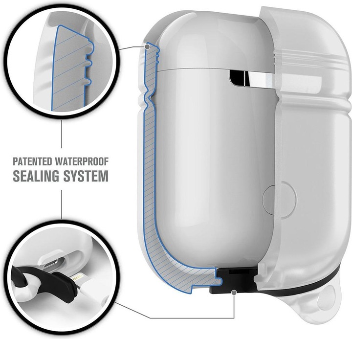 Produktbild Catalyst Waterproof AirPods Case (Kopfhörer Tasche)