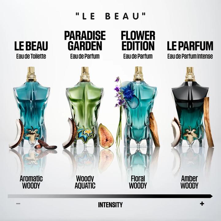 Immagine prodotto Gaultier Le Beau Flower (Eau de parfum, 125 ml)