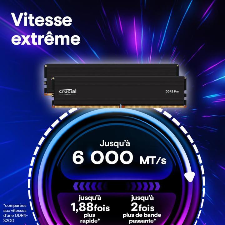 Actual product image Crucial Pro (2 x 64GB, 5600 MHz, DDR5-RAM)