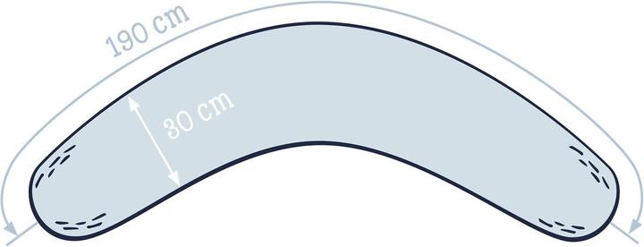 Actual product image Julius Zöllner Nursing Pillow Cover with Button Organic (190 cm)