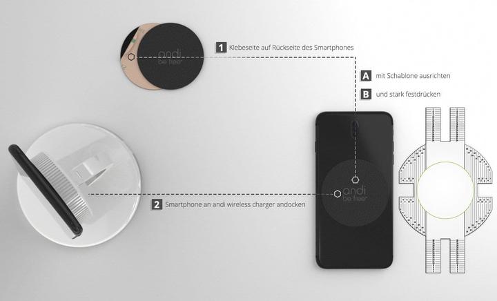 Produktbild Andi be free Smartphone Magnet Haft-Pad