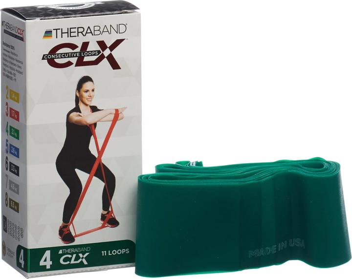 Actual product image TheraBand CLX Band (2 m, Strong)