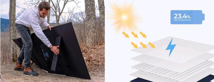 Actual product image Bluetti PV350 (350 W, 13.90 kg)