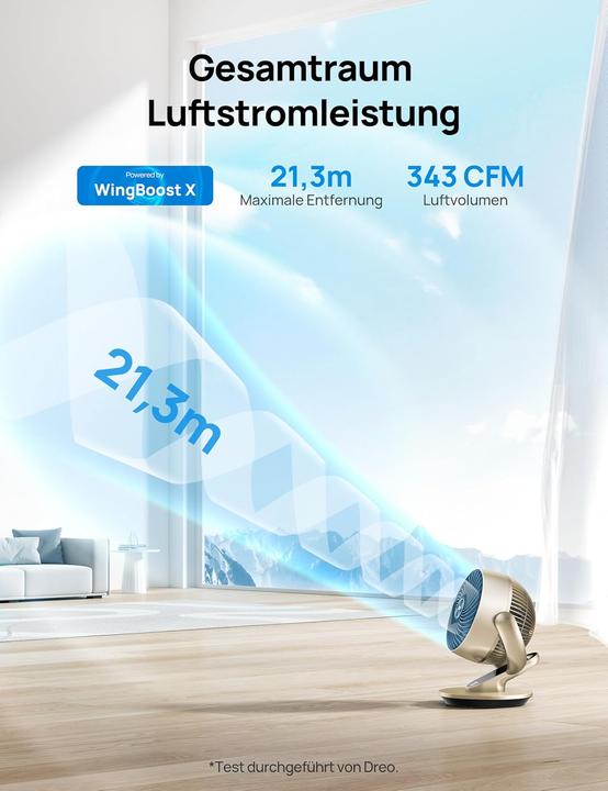 Actual product image Dreo Leiser Smart Tischventilator Lynx S mit Fernbedienung, Timer und Ap-Steuerung