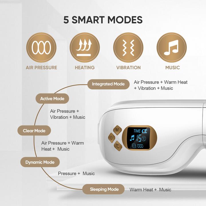 Produktbild Bodyland Faltbare Augenmassage Brille