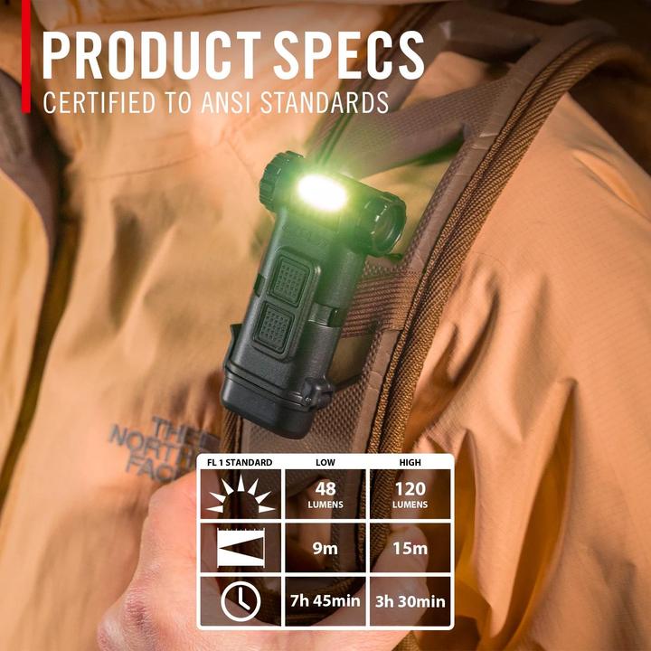 Actual product image Coast HX4 (7.60 cm, 80 lm)
