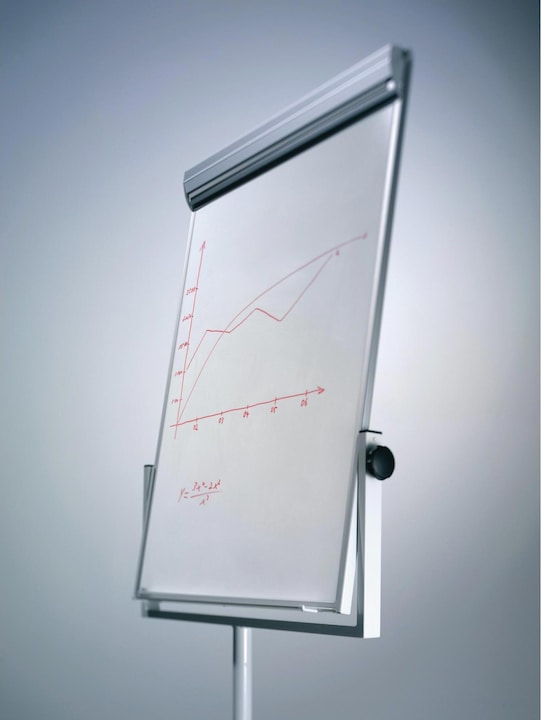 Image du produit Durable Mousse pour tableau blanc