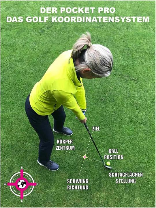 Immagine prodotto Eye Golf Pocket Pro