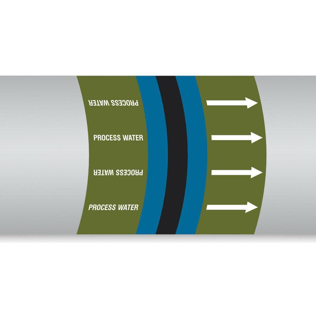 Brady, Etiketten, British Standard Pipe Markers