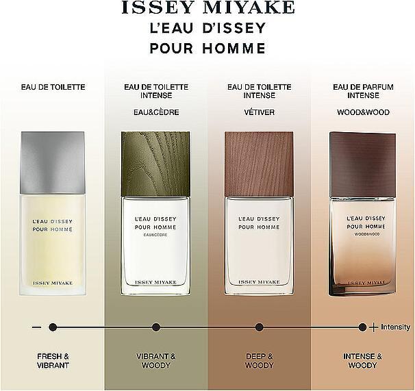 Immagine prodotto Issey Miyake L'Eau D'Issey - L'Eau de Parfum in legno e legno (Eau de parfum, 100 ml)