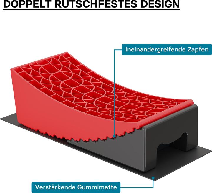 Image du produit Wiltec Rundkeile