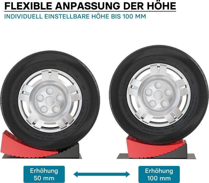 Image du produit Wiltec Rundkeile