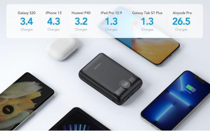 Immagine prodotto NoName Power bank Veger VEGER powerbank 20000 mAh PD QC3.0 2A 22,5W S20 (W2053) nero (20000 mAh, 22.50 W)