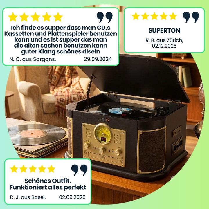 Actual product image Technaxx TX-103 (Semi-automatic)