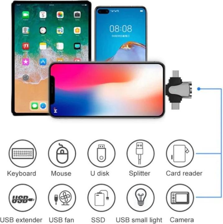 Produktbild PowerGuard OTG Reader Adapter (USB Typ C, Micro USB)