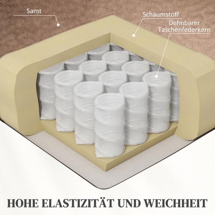 Produktbild Homcom Elektrischer Aufstehsessel Polyester, Schaumstoff Braun
