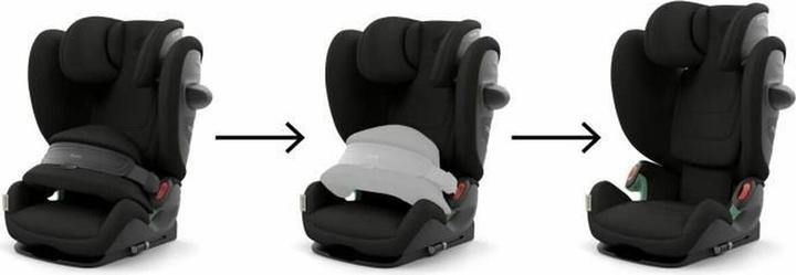 Produktbild Cybex Pallas G2 I-Size (Kindersitz, ECE R129/i-Size Norm)