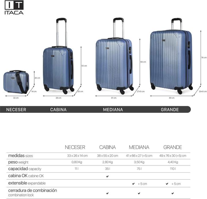 Produktbild Itaca Handgepäckkoffer Cabina (35 l)