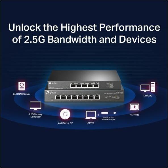 Image du produit TP-Link Commutateur de bureau 2,5G à 8 ports TL-SG108-M2 non administrable (8 ports)