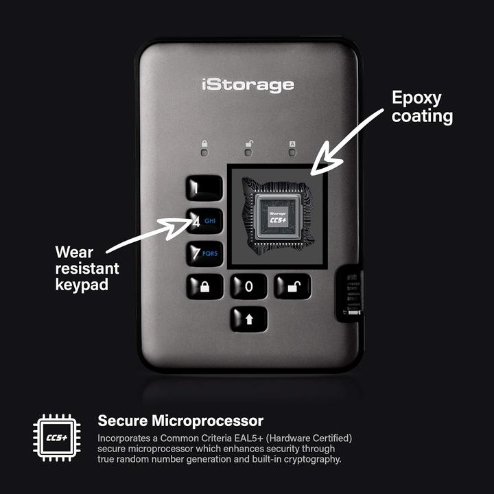 Produktbild iStorage diskAshur Pro2 5TB FIPS CERT (5 TB)