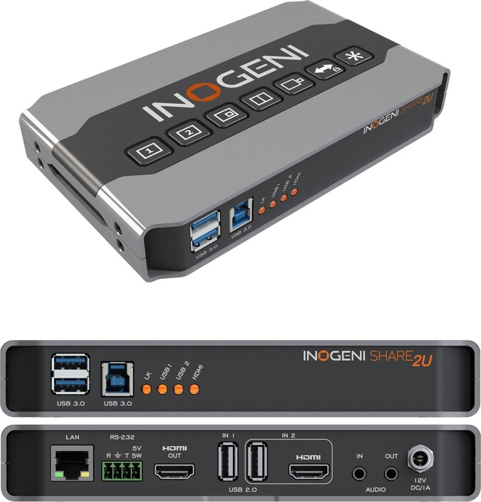 Actual product image Inogeni Camera Mixer SHARE2U USB/HDMI - USB 3.0