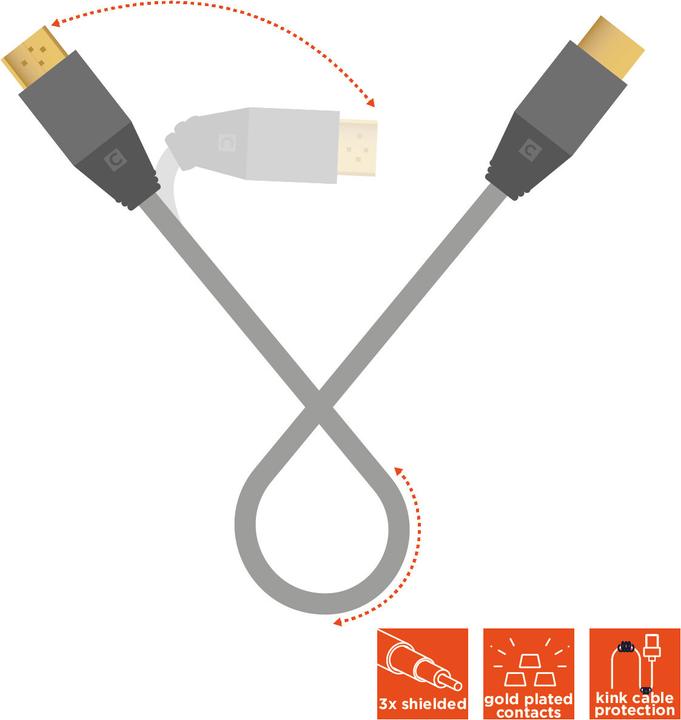 Actual product image Celexon Active HDMI cable with Ethernet - 2.0a/b 4K 15.0m - Professional Line (15 m, HDMI, 2.0)