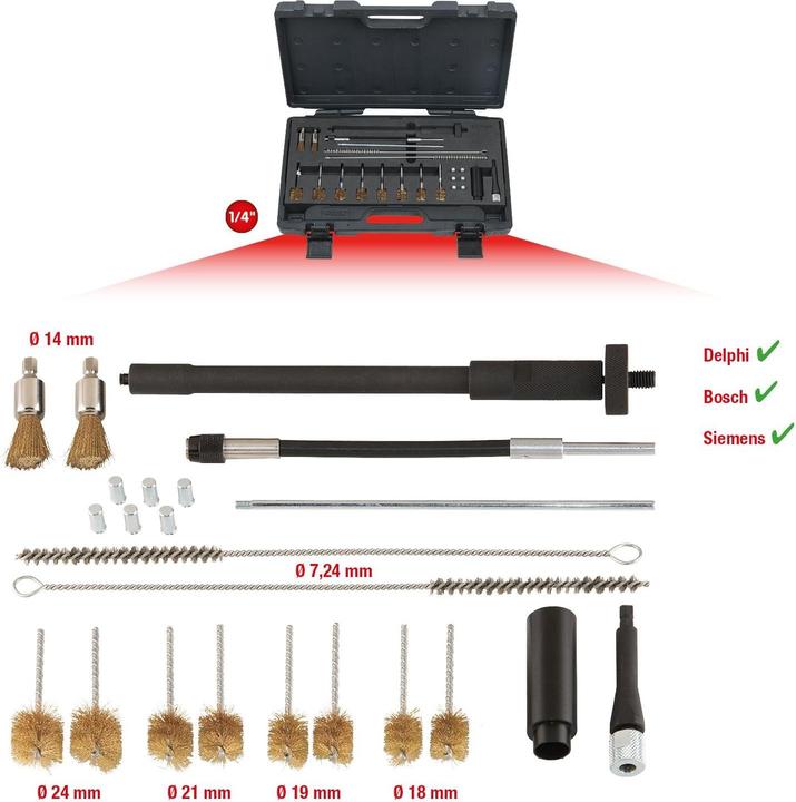 Actual product image KS Tools 152.1370