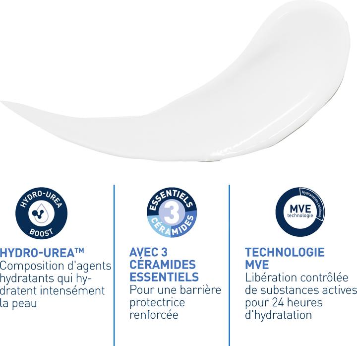 Actual product image CeraVe Intensive moisturising lotion (Body lotion, 236 ml)