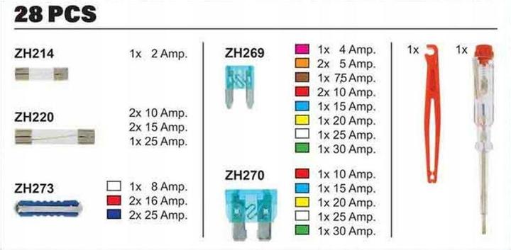 Actual product image Dunlop Universal fuse set 28 pcs. (30 A)
