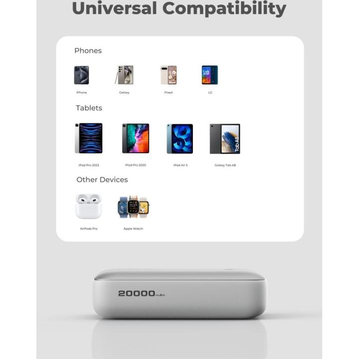 Produktbild Aukey Spark Mini (20000 mAh, 20 W, 77 Wh)