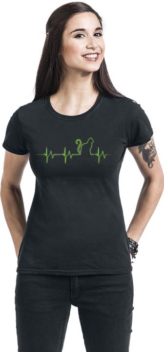 Produktbild Tierisch Katzogramm (M)