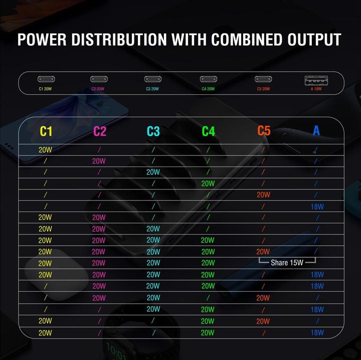 Produktbild 4smarts Ladestation Team (100 W, 6 Ports)