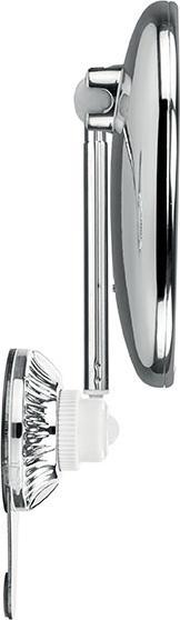 Actual product image Macom Sensation