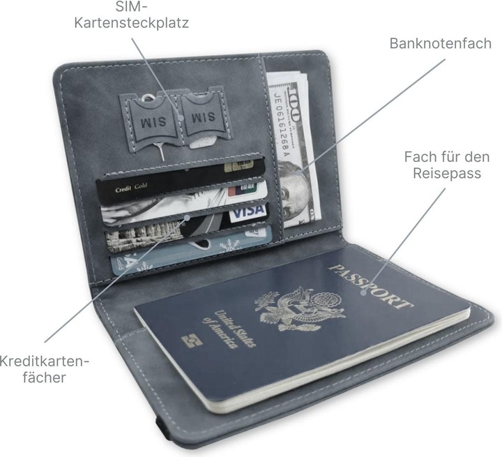 Produktbild Hermex Reisepasshülle (Reisepasshülle)