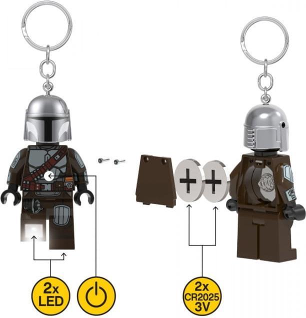 Actual product image Euromic The Mandalorian