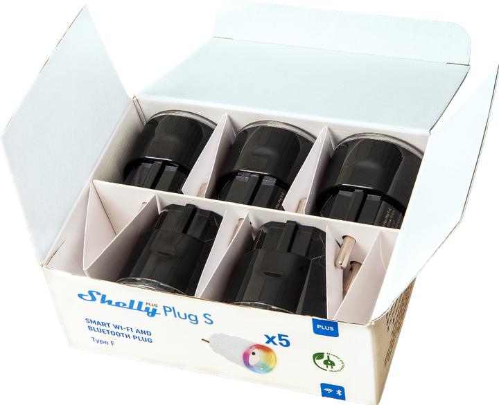 Actual product image Shelly Plus Plug S